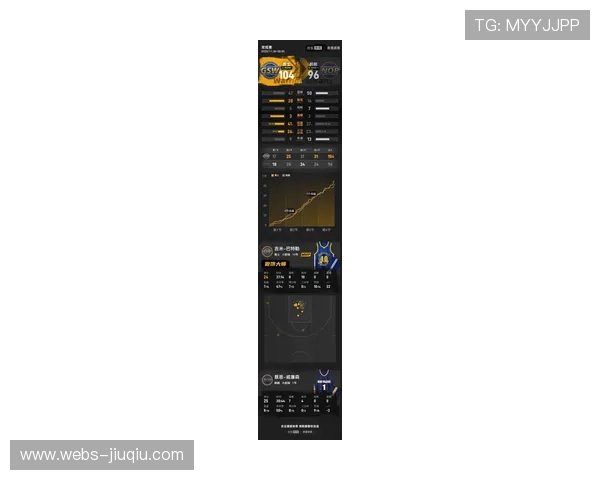 勇士库里因肩伤缺阵鹈鹕，替补阵容面临考验